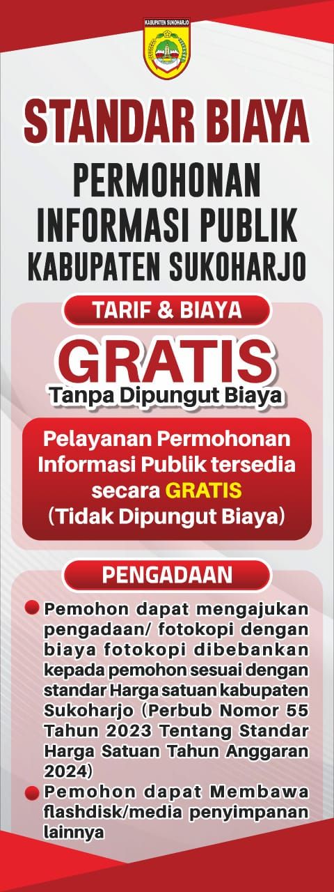 Layanan Informasi Publik